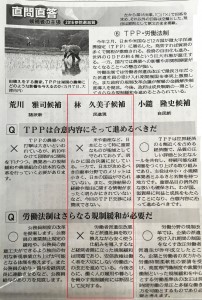 京都新聞20160630